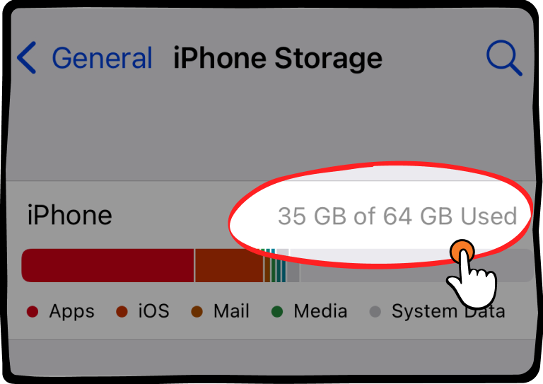 View the available storage space and the amount used