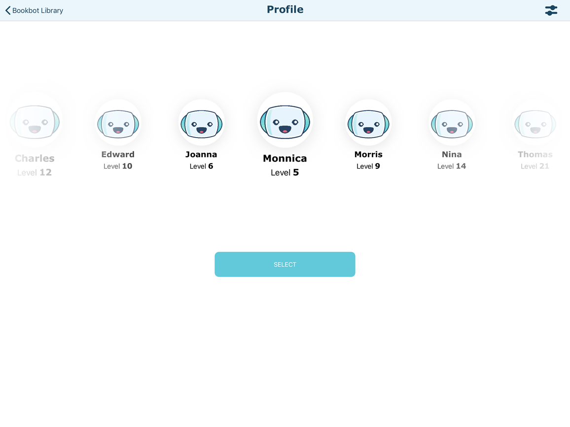 Individual Profiles